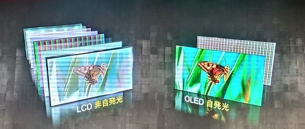 ���{(l��n)���������(j��ng)��(zh��ng) �\ՄOLED�ҕ��θ��o(h��)��